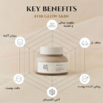 ماسک درخشان کننده برنج و عسل بیوتی آف جوسان - تصویر 3