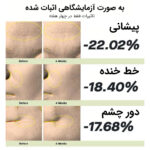 سرم رتینول 0.5% کوزارکس - تصویر 4