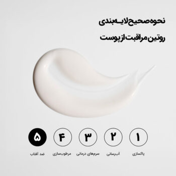 کرم ضد آفتاب پلی گلوتامیک اسید دکتر دیوی اینکی لیست