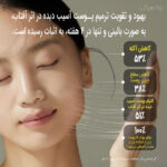 اسنس آبرسان حلزون و پپتاید جومیسو